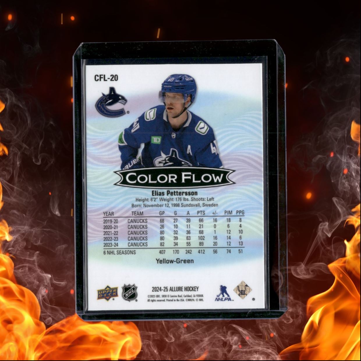 2024-25 Upper Deck Allure Elias Pettersson Color Flow Yellow Green #CFL-20