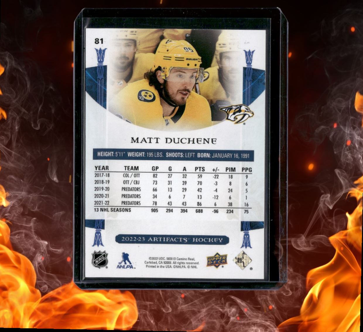 2022-23 Upper Deck Artifacts Matt Duchene Spectrum Jungle 10/15 #81