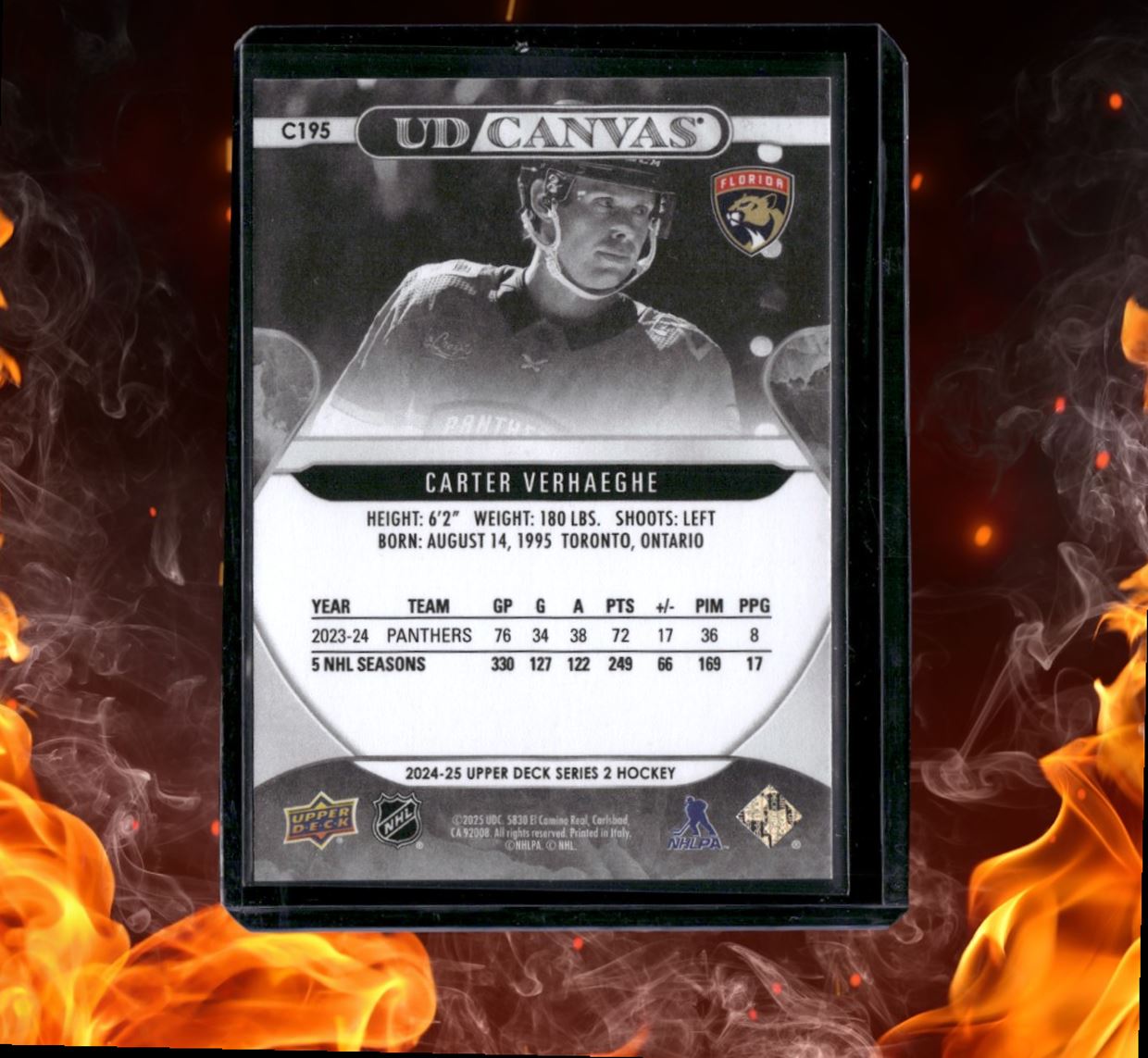 2024-25 Upper Deck Carter Verhaeghe Canvas Black & White #C195