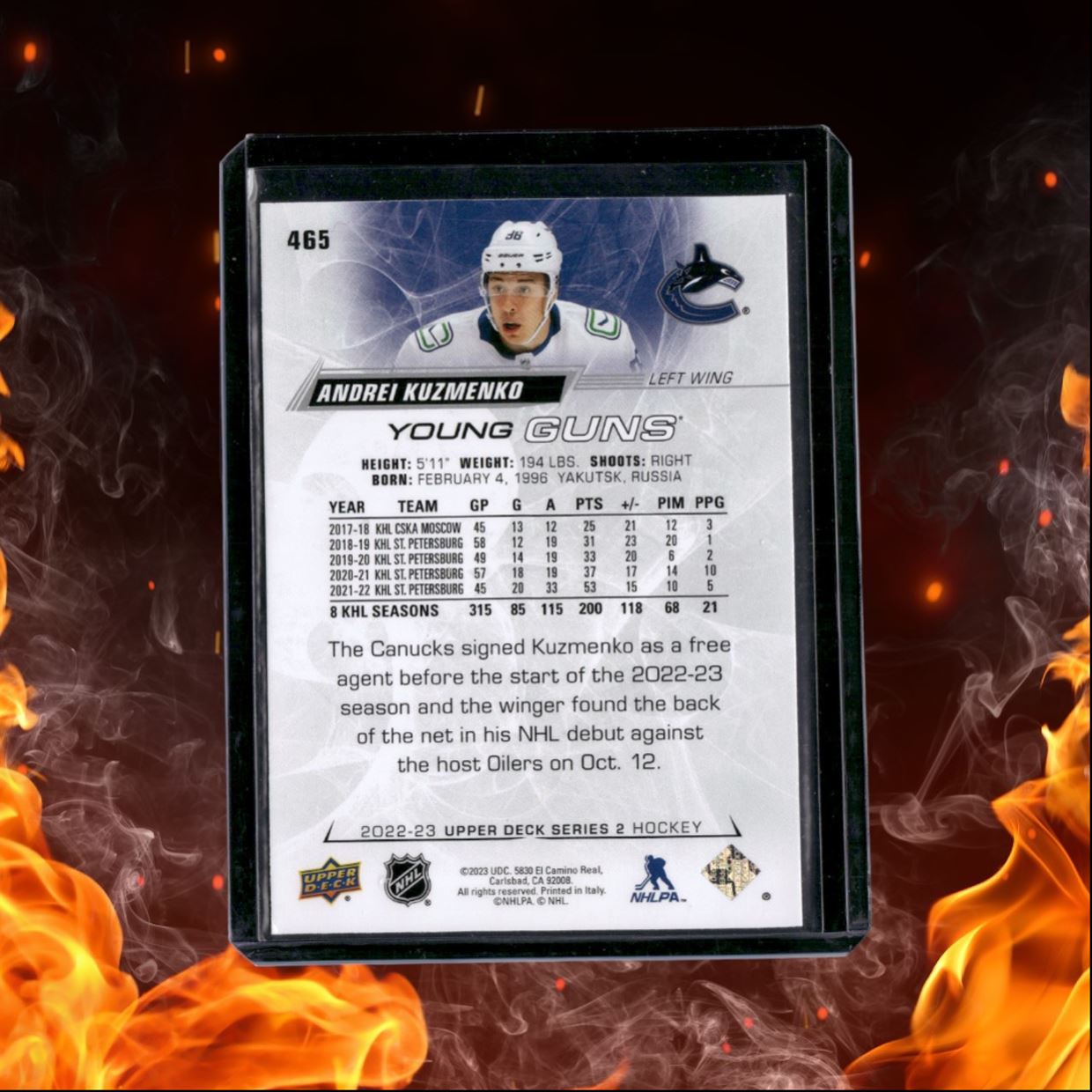 2022-23 Upper Deck Andrei Kuzmenko Young Guns (B) Rookie #465