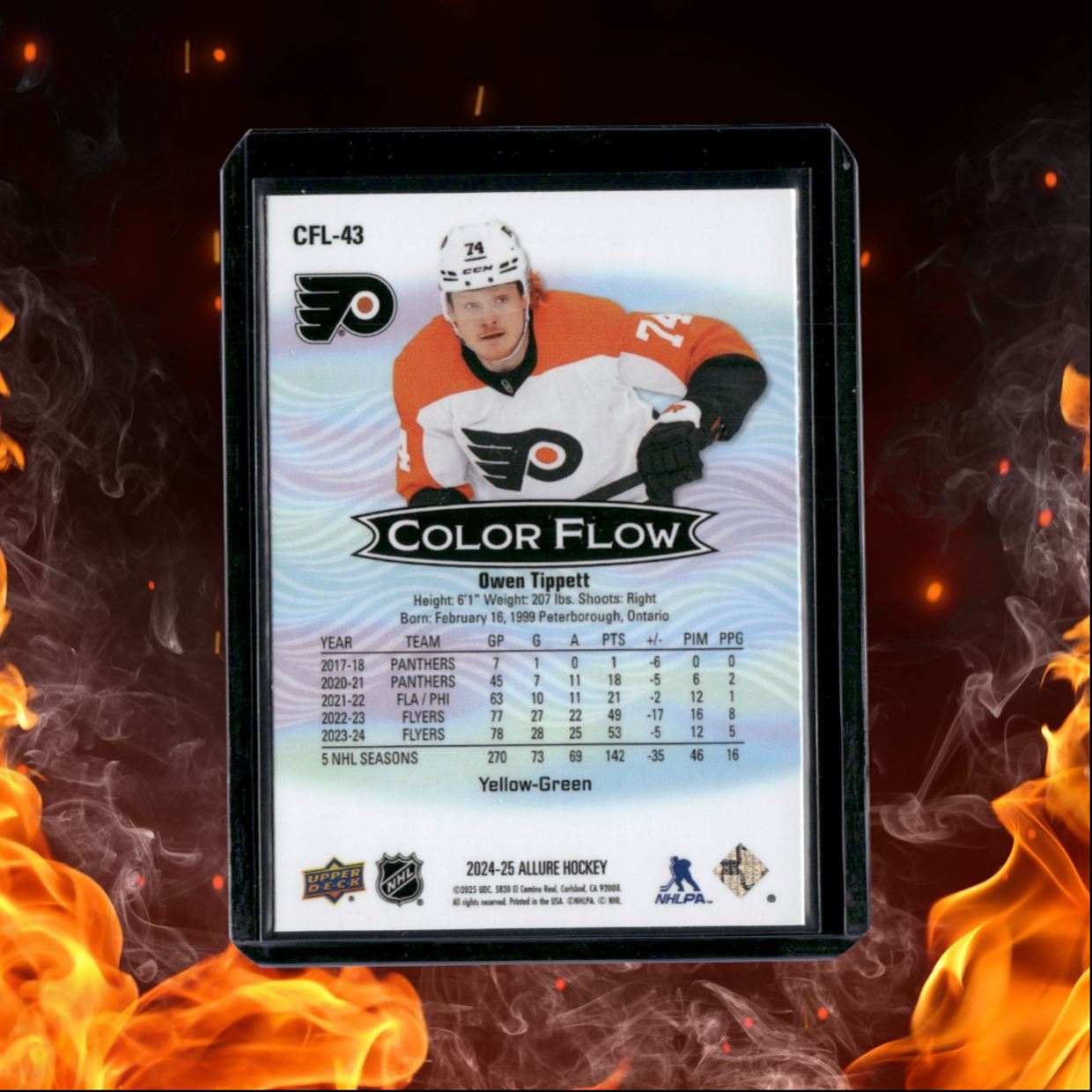 2024-25 Upper Deck Allure Owen Tippett Color Flow Yellow Green #CFL-43