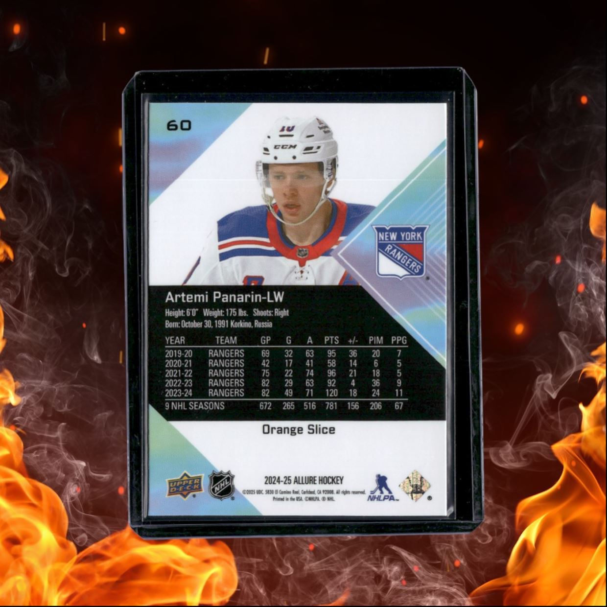 2024-25 Upper Deck Allure Artemi Panarin Orange Slice SP #60
