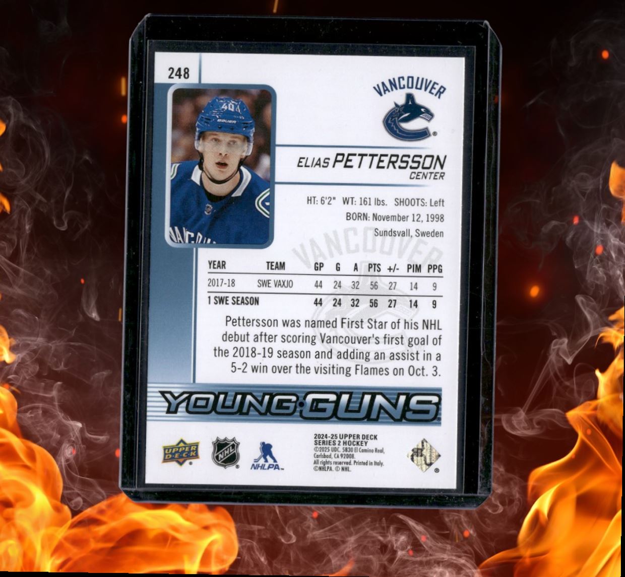 2024-25 Upper Deck Elias Pettersson Young Guns Renewed #248