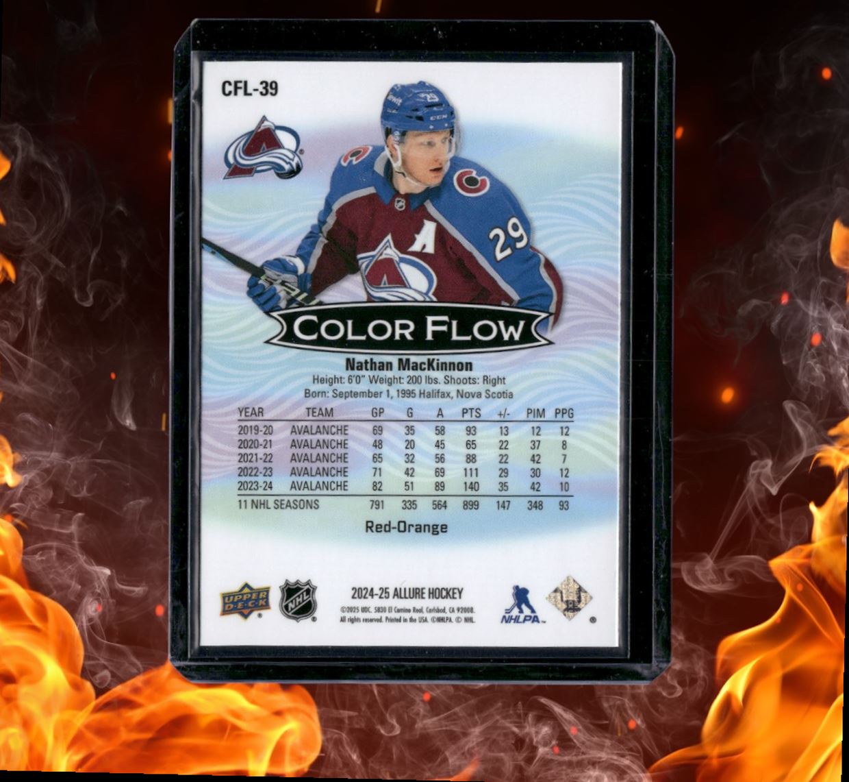 2024-25 Upper Deck Allure Nathan MacKinnon Color Flow Red - Orange #CFL-39