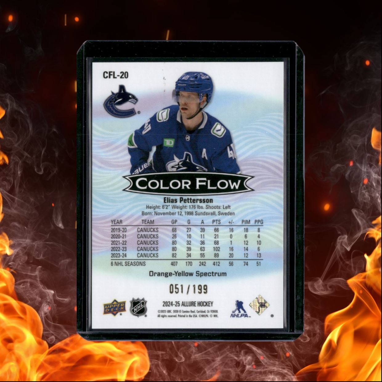 2024-25 Upper Deck Allure Elias Pettersson Color Flow Orange Yellow Spectrum