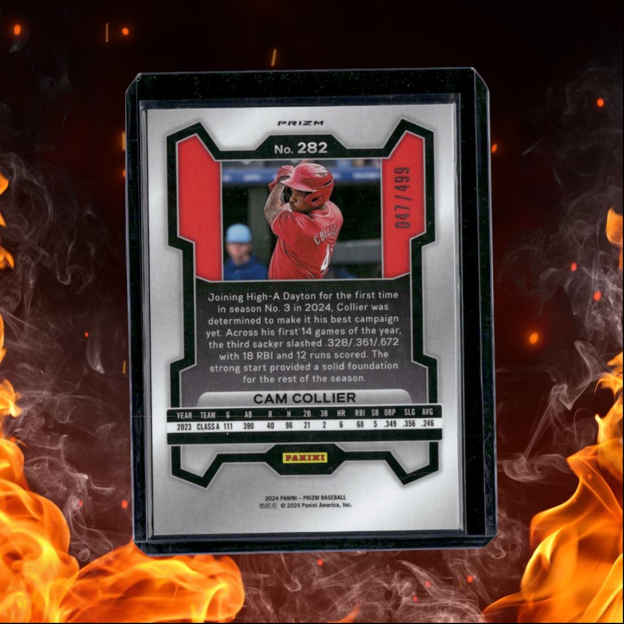 2024 Panini Prizm Cam Collier Prospect Pulsar Prizm 047/499 #282
