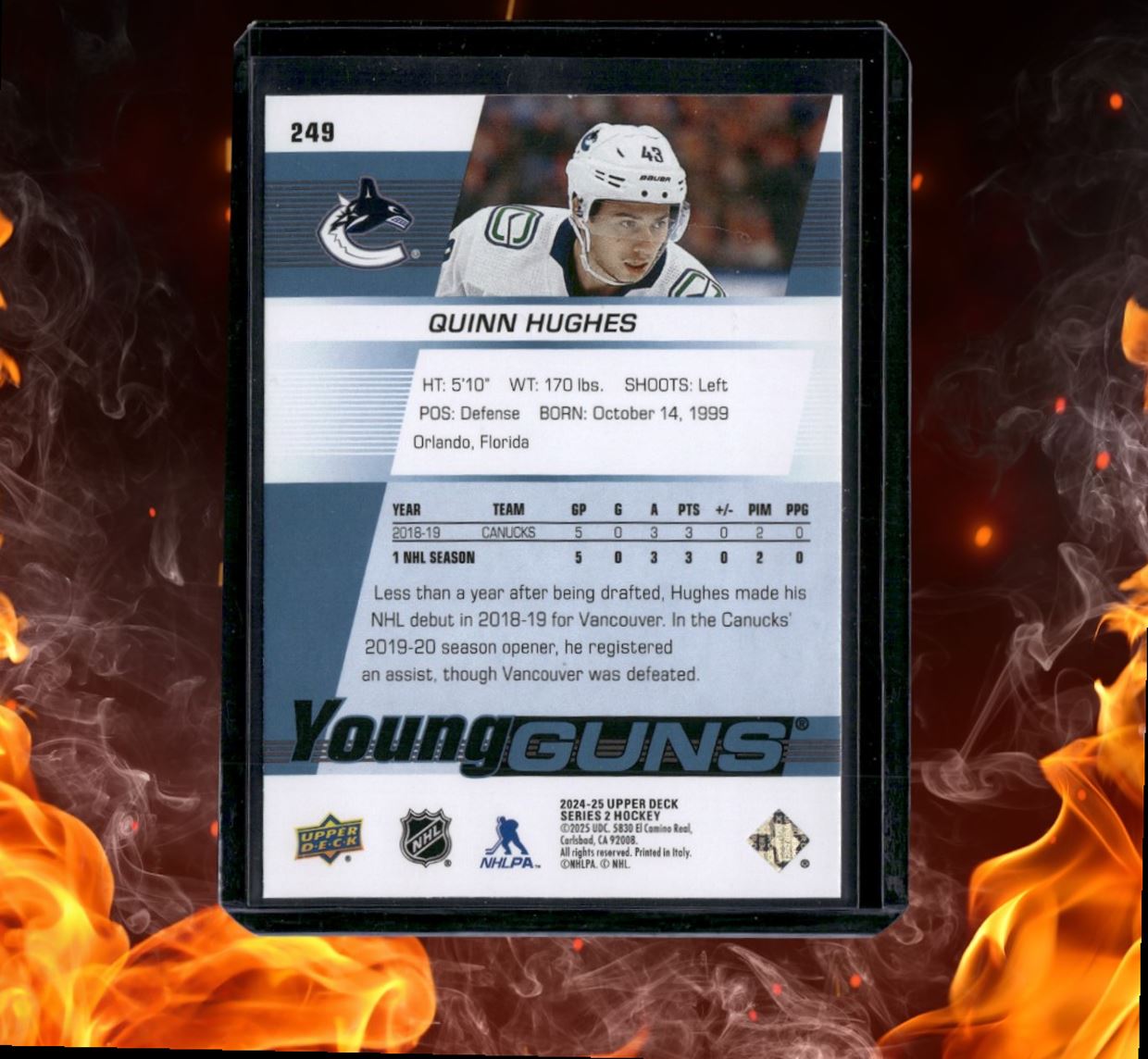 2024-25 Upper Deck Quinn Hughes Renewed Young Guns (B) #249
