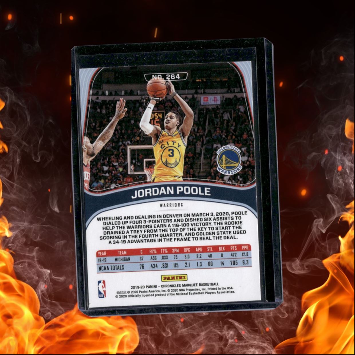 2019-20 Panini Chronicles Jordan Poole Marquee Copper Rookie #264