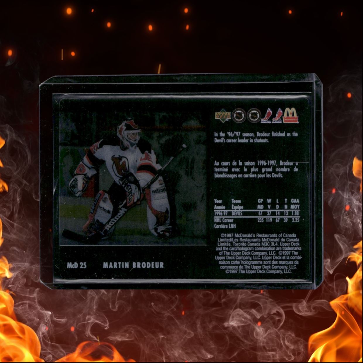 1997-98 Upper Deck McDonald's Martin Brodeur Caged Ice Clear (A) #MCD 25
