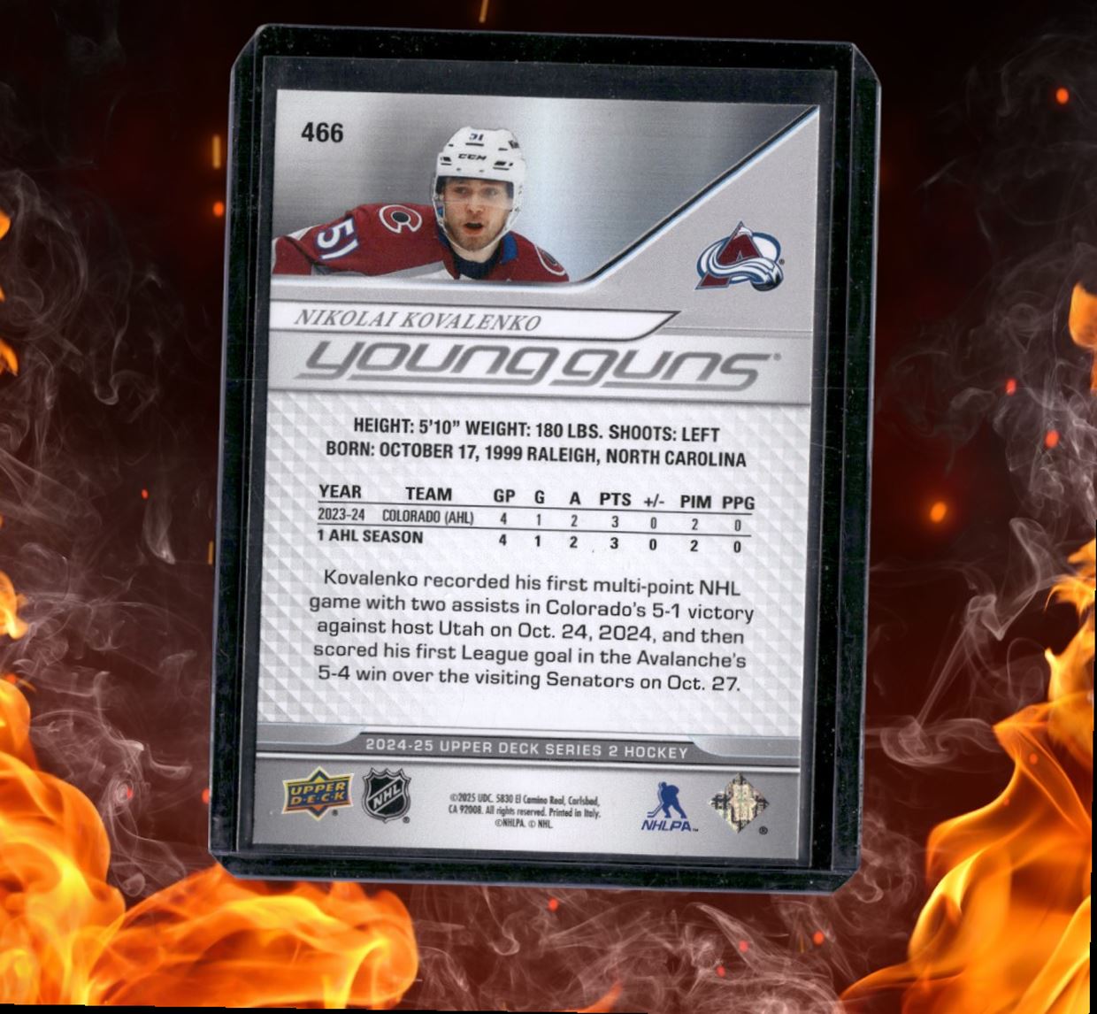 2024-25 Upper Deck Nikolai Kovalenko Young Guns (D) Rookie #466