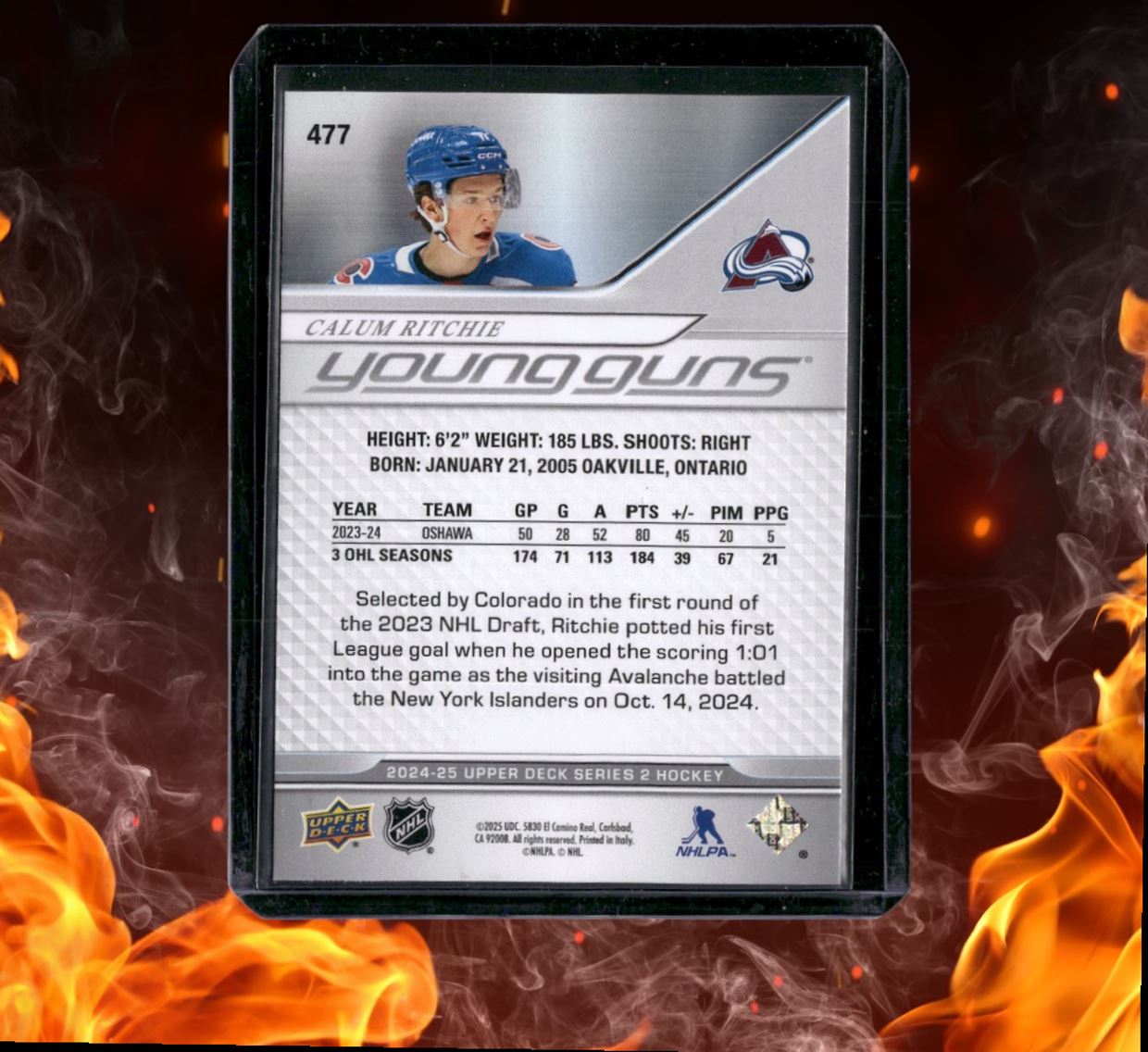 2024-25 Upper Deck Calum Ritchie Young Guns Rookie #477