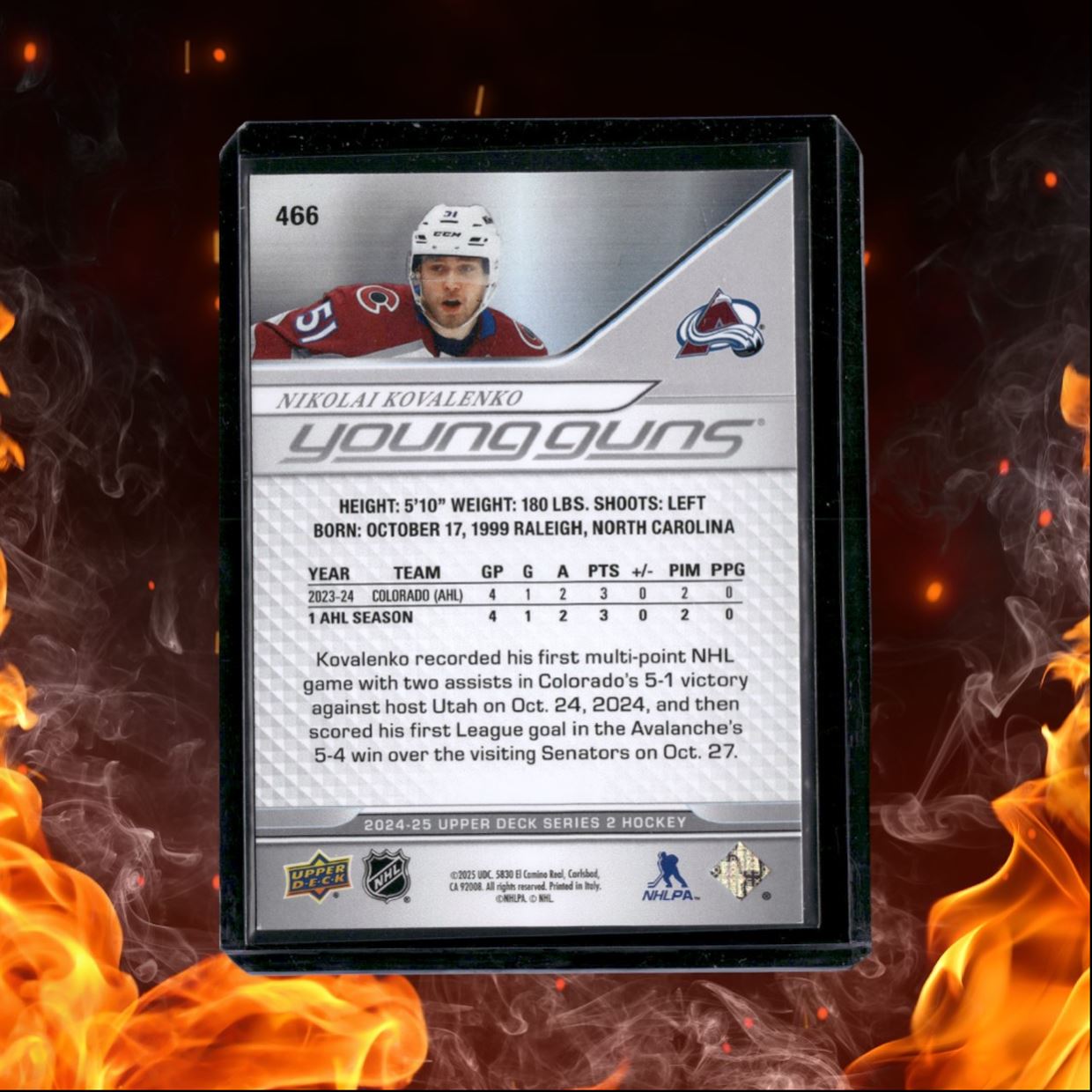 2024-25 Upper Deck Nikolai Kovalenko Young Guns (C) Rookie #466