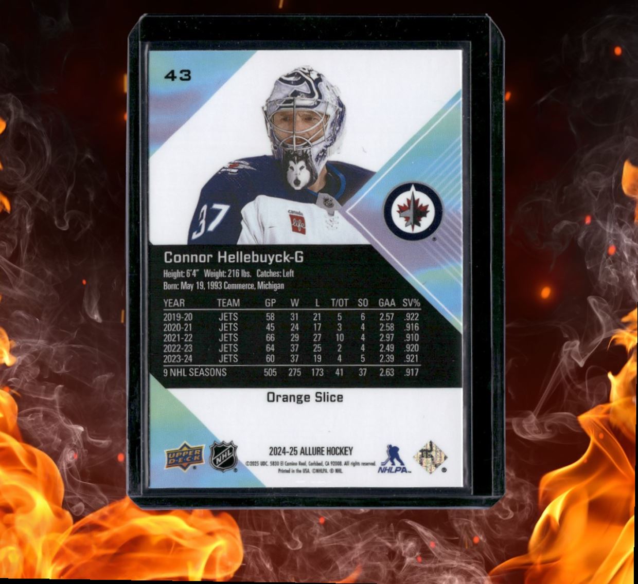 2024-25 Upper Deck Allure Connor Hellebuyck Orange Slice #43