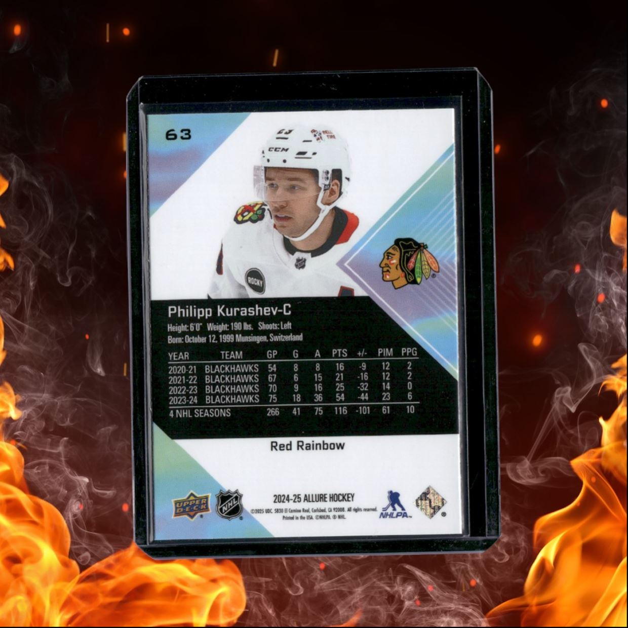 2024-25 Upper Deck Allure Philipp Kurashev Red Rainbow #63