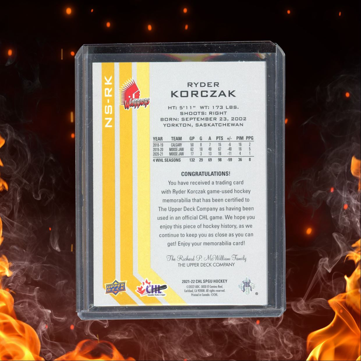 2021-22 SP Game Used CHL Ryder Korczak New Styles Rookie 14/49 #NS-RK
