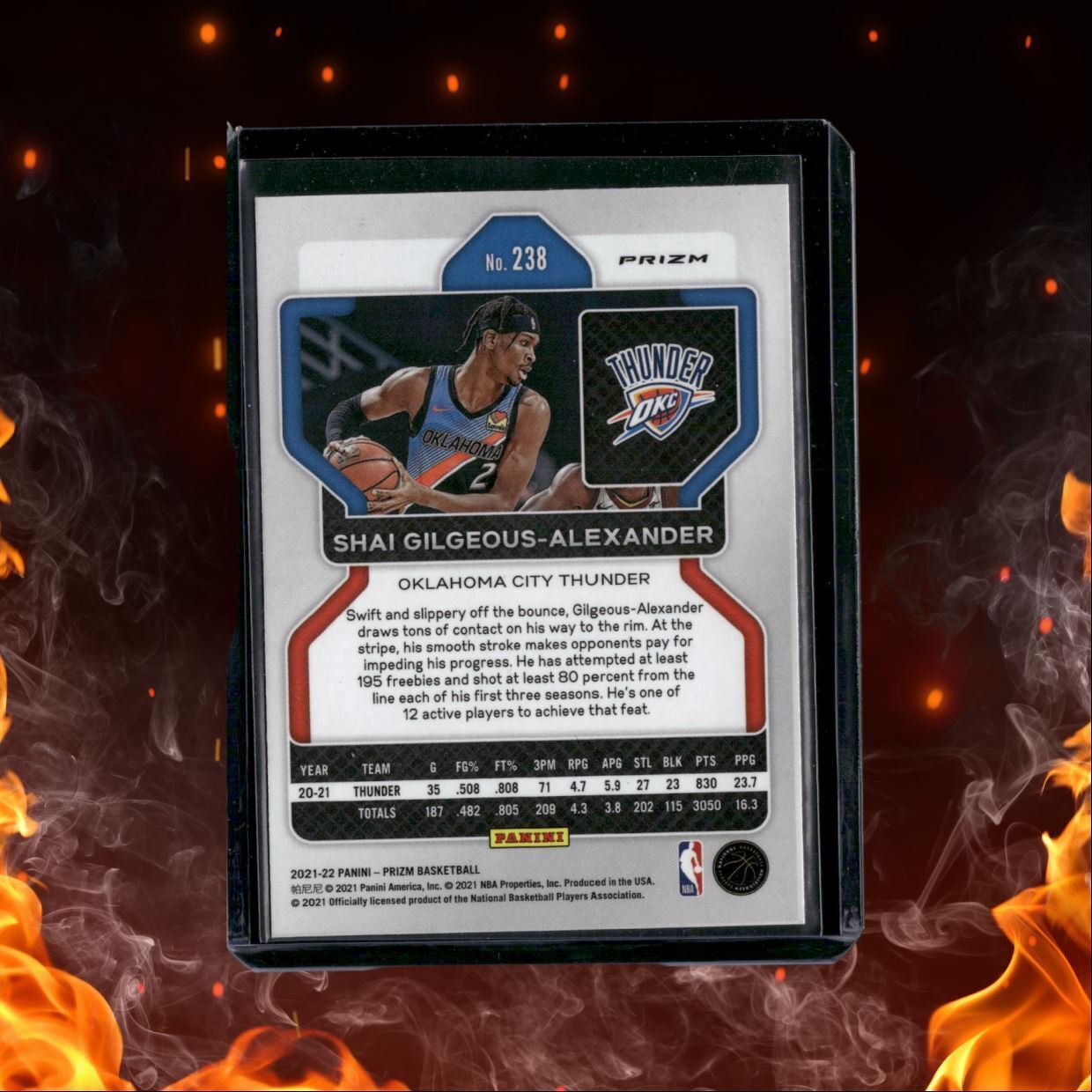 2021-22 Panini Prizm Shai Gilgeous-Alexander Silver Prizm #238
