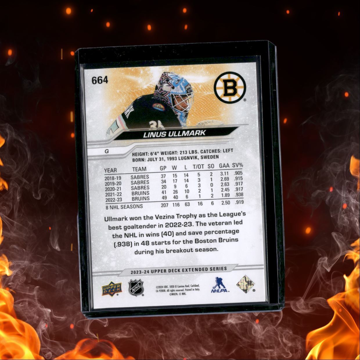 2023-24 Upper Deck Linus Ullmark Outburst Silver #664