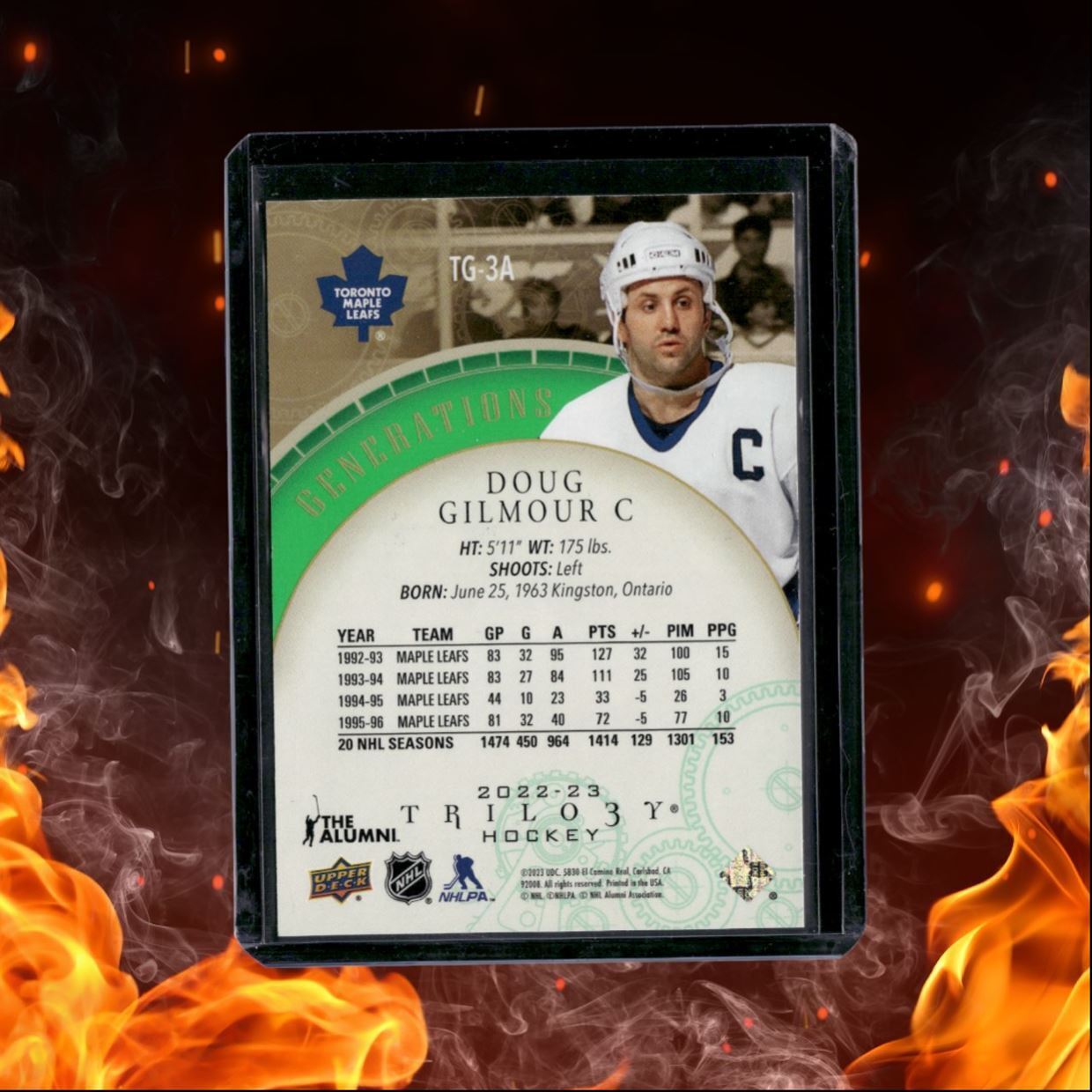 2022-23 Upper Deck Trilogy Doug Gilmour Generations 65/75 #TG-3A