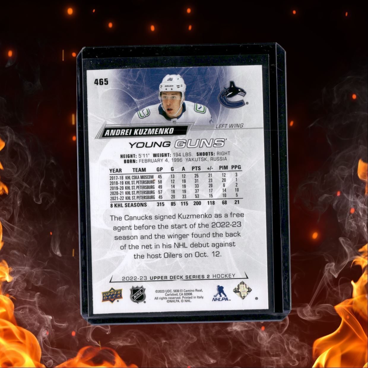 2022-23 Upper Deck Young Guns Andrei Kuzmenko Rookie #465