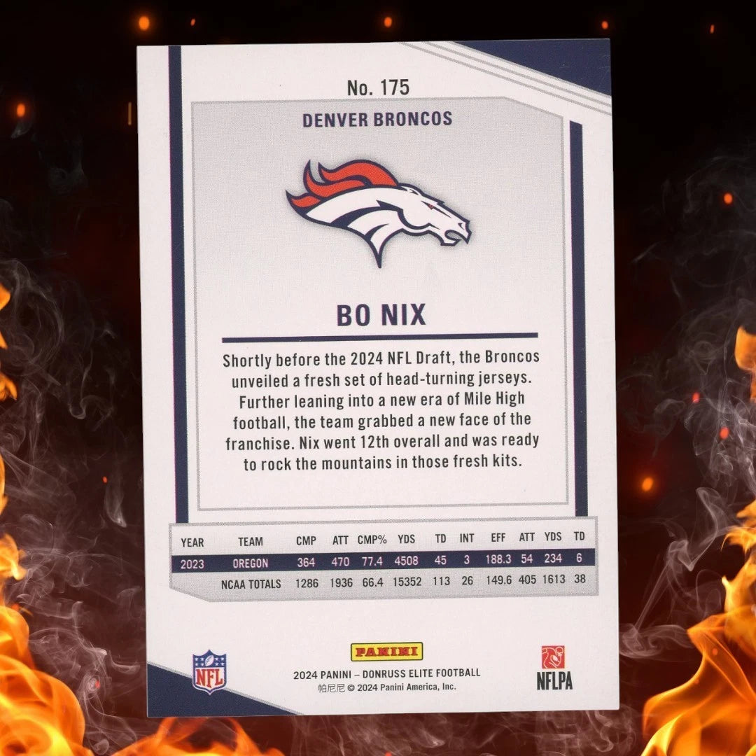 2024 Panini Donruss Elite BO NIX Rookie Orange /399 #175
