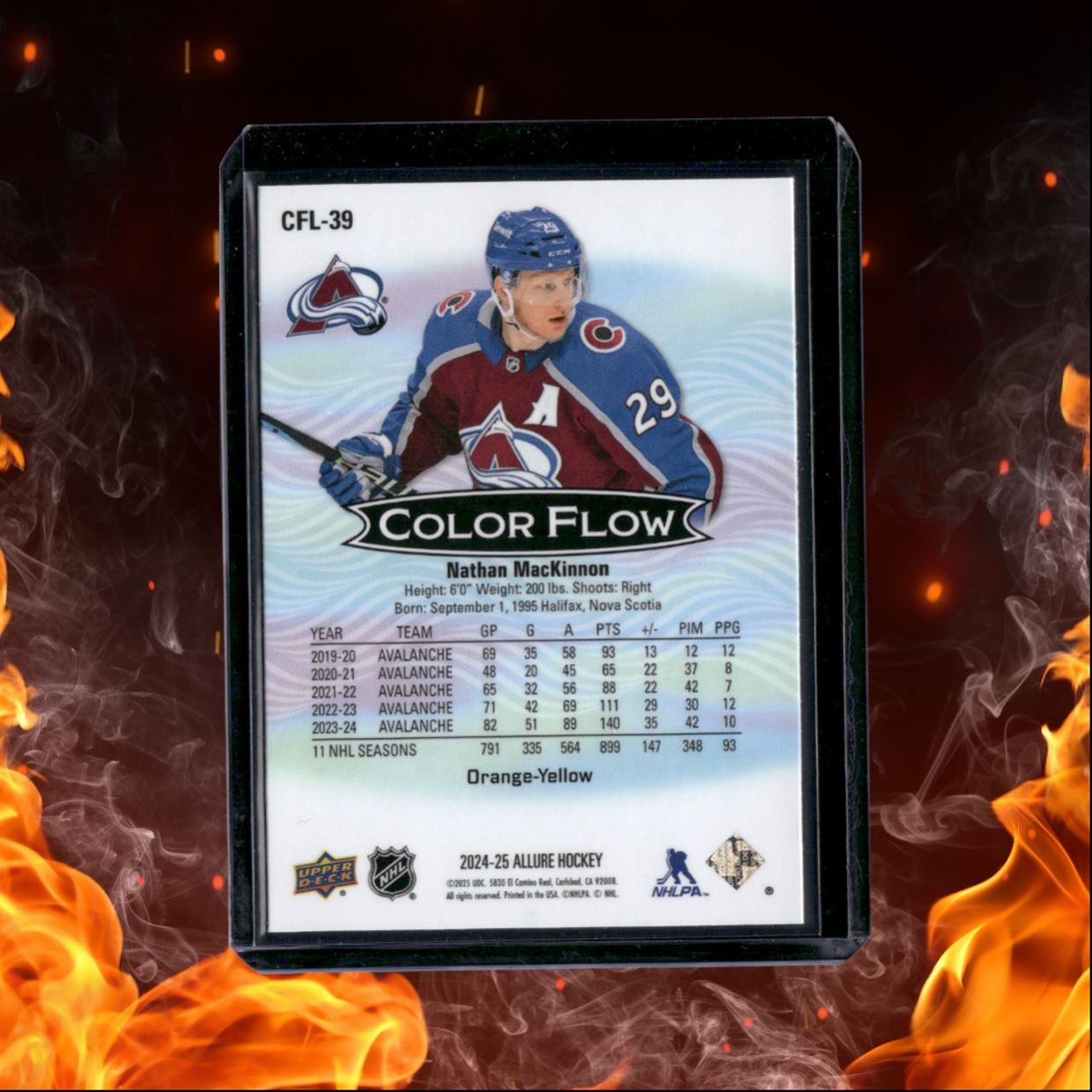 2024-25 Upper Deck Allure Nathan MacKinnon Color Flow Orange - Yellow #CFL-39