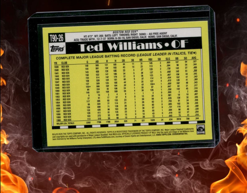 2025 Topps Ted Williams Retro 1990